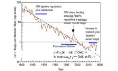 : 如何下载和使用TP钱包平