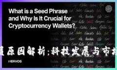 加密货币公司裁员原因解析：科技发展与市场挑