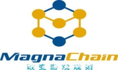 加密数字货币：未来金融