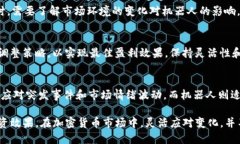 biao ti/biao ti自动化的交易