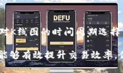 jiaoti如何在TP钱包中查看