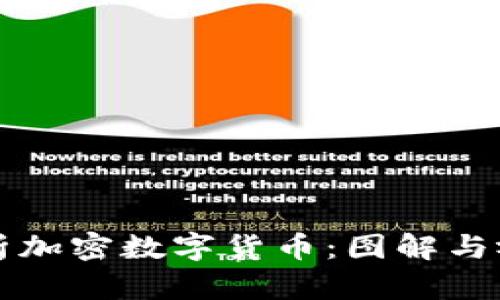 全面解析加密数字货币：图解与视频指南