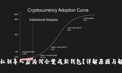 TP钱包私钥导入后为何会变成新钱包？详解原因与解决方案