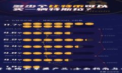 如何用加密货币购买苹果