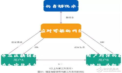 beaoti全面解析SBO加密数字货币——投资、技术与未来趋势/beaoti
SBO加密数字货币, 区块链技术, 投资策略, 数字资产, 加密货币未来/guanjianci

在当今数字经济快速发展的时代，加密货币作为一种新兴的资产类别，逐渐引起了全球投资者的广泛关注。SBO加密数字货币作为其中的一员，凭借其独特的技术特性、应用场景与市场前景，正在成为投资者眼中的一颗新星。本文将对SBO加密数字货币进行全面的解析，包括其技术背景、投资潜力、市场走势、未来趋势以及可能的风险，从而帮助投资者做出更为明智的决策。

SBO加密数字货币的技术背景
SBO加密数字货币基于区块链技术，这是一种去中心化的分布式账本技术。区块链通过将数据以区块的形式链接成链，从而实现数据的不可篡改性和可追溯性。这一特性使得SBO数字货币在安全性、透明性以及交易的高效性上具有显著优势。

具体来说，SBO采用了多层次的共识机制，这意味着网络的节点需要通过一定的协议达成共识，确保交易的有效性。这个机制不仅提高了网络的安全性，同时也提升了交易的效率。此外，SBO还融合了一些新兴技术，比如智能合约，这种自执行的合约形式能够在交易发生时自动履行合约中的条款，减少了中介的需要，也大大降低了交易成本。

SBO的投资潜力分析
在选择加密数字货币进行投资时，投资者往往关注其投资潜力。SBO在这方面的表现十分亮眼。首先，从市场需求来看，随着全球经济对数字化的转型，加密货币作为数字资产的代表，其价值正在逐步被市场认可。同时，越来越多的企业开始接纳SBO作为支付手段，这无疑为其价值的提升提供了坚实的基础。

其次，SBO的流动性也表现良好。在不同的交易所中，SBO的交易量持续上升，表明投资者对其兴趣不断增加。此外，SBO的市值在整个加密货币市场中排名逐渐上升，这也从侧面反映了其强大的投资潜力。

然而，投资SBO也并非没有风险。加密货币市场波动性极大，SBO的价格可能受到市场情绪、政策变化等因素的影响而出现剧烈波动。因此，对于投资者而言，制定合理的投资策略以及风险控制措施是极为重要的。

SBO市场走势与未来趋势
在对SBO进行投资时，分析其市场走势是至关重要的。根据市场数据显示，SBO的价格在过去的一段时间内经历了显著的波动。初期阶段，SBO的价格相对平稳，随着市场对其关注度的提升，价格开始逐渐上升。同时，伴随着行业技术的不断进步，SBO的应用场景也在不断拓宽，这为其市场价值提供了更多的支撑。

展望未来，SBO的市场趋势充满机遇。随着区块链技术的不断成熟，加密数字货币市场将迎来更多的政策支持和技术革新。尤其是在金融科技、供应链管理等领域，SBO的应用潜力巨大。此外，SBO团队正致力于拓展其生态圈，与更多的行业伙伴合作，推动其在更广泛应用场景中的落地，这无疑将为其价值提升提供可持续的动力。

可能相关的问题

1. SBO加密数字货币的投资风险有哪些？
投资任何加密数字货币都伴随着一定的风险，SBO也不例外。首先，市场波动性极大，加密货币价格可能在短时间内剧烈波动，导致投资者面临浮动风险。其次，监管政策的变动也可能影响SBO的交易和流通，特别是在某些大型市场中，政策的不确定性可能使得数字货币的投资环境变得复杂。

此外，技术风险也是投资者需要关注的一个方面。尽管SBO采用了先进的区块链技术，但技术本身也可能存在安全漏洞，攻击者有可能通过恶意手段导致资产的损失。此外，由于加密货币市场整体尚处于发展阶段，许多项目的技术还未成熟，可能会面临技术上无法突破的问题。

2. 如何进行SBO加密数字货币的市场分析？
进行SBO的市场分析须综合考虑多个因素。首先，投资者需要关注SBO的市场动态，包括其交易量、价格变动、技术更新和项目进展等。通过分析这些数据，可以对SBO的市场趋势做出较为准确的预测。

其次，要关注宏观经济对加密货币市场的影响。经济政策、国际局势及市场情绪都会对数字货币的价格产生影响。在此基础上，投资者还需关注行业内的竞争态势，了解SBO在市场中的位置以及与其它同类项目相比的竞争优势。

3. SBO的应用场景有哪些？
SBO加密数字货币的应用场景非常广泛，涵盖金融、零售、供应链等多个领域。在金融领域，SBO可以作为支付手段，简化交易流程，提高交易效率。在零售领域，越来越多的商家开始接受SBO作为支付方式，从而吸引了新一批数字资产用户。

在供应链领域，SBO帮助记录和追踪商品的流转信息，提高了供应链的透明度和效率。同时，SBO还可用于智能合约的执行，自动化处理合同条款的执行过程，降低交易成本，提升业务的自动化水平。

4. 如何安全存储SBO加密数字货币？
安全存储SBO加密数字货币至关重要，投资者在购买后需要选择合适的储存方式。首先，投资者可以利用硬件钱包，这是存储加密资产的一种安全方式，能够有效防止黑客攻击。

其次，设定强密码以及开启双重身份验证也是确保账户安全的重要措施。还可以选择平台进行交易，并确保所选交易平台的安全性和信誉。此外，定期更新自己的账户安全措施，以应对可能的网络攻击，提高安全性。

5. SBO的未来发展方向是什么？
展望未来，SBO的发展将会聚焦于技术的不断创新和应用场景的拓展。随着区块链技术的日益成熟，未来SBO可能会向更多领域延伸，构建出更加完善的生态体系。此外，加强与其他企业合作，形成良好的产业链条，提升SBO的市场竞争力。

同时，SBO团队将继续关注社区建设，与用户保持密切互动，收集反馈，以便在技术和服务上不断、创新。教育与推广也是SBO的重要发展方向，通过提升用户对加密货币及区块链技术的认知，推动其用户群体的扩大，进一步提升市场认可度。

综上所述，SBO加密数字货币正处于一个快速发展的阶段。通过技术、市场与应用的综合分析，投资者可以更好地把握其投资机会，规避潜在风险。在未来，SBO将有望在加密货币领域占据更加重要的地位，为投资者带来更多机会。