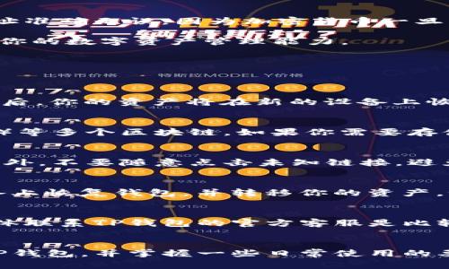   如何在电脑上下载安装TP钱包：一步步指南 / 

 guanjianci TP钱包, 钱包下载, 电脑安装, 加密货币, 数字资产 /guanjianci 

什么是TP钱包？
TP钱包是一款多功能的数字资产管理工具，支持多种加密货币和区块链应用。作为一款去中心化的钱包，TP钱包允许用户直接控制他们的数字资产，让用户在安全、便捷的环境中进行交易和管理。TP钱包不仅支持以太坊、比特币和各种Token的存储与交易，同时还提供多种去中心化应用（DApp）功能，适合需要多链管理的用户。

随着区块链技术的发展，越来越多的人开始关注数字资产的存储和管理。TP钱包凭借其用户友好的界面、强大的功能和安全性，逐渐成为用户的首选钱包。本文将以详细的步骤来指导你在电脑上下载安装TP钱包，并解决在使用过程中可能遇到的一些问题。

如何下载安装TP钱包？
首先，确保你的电脑满足TP钱包的系统要求。TP钱包支持Windows、MacOS和Linux系统。在开始下载之前，请访问TP钱包的官方网站。

1. **访问官方网站**: 打开你的浏览器，输入TP钱包的官方网站链接，通常是“https://www.tokenpocket.pro/”。确保你访问的是官方链接，以避免下载到假冒软件。

2. **选择下载版本**: 在官网首页，你会看到“下载”选项。点击后，选择适合你操作系统的版本（Windows、Mac、Linux），然后点击下载按钮。

3. **运行安装程序**: 下载完成后，找到下载的安装包，通常在“下载”文件夹中。双击安装包，按照系统提示进行安装。大部分情况下，安装过程是简单且直观的，只需点击“下一步”或“同意”即可。

4. **创建钱包或导入现有钱包**: 安装完成后，打开TP钱包应用。你可以选择创建新的钱包或导入已有的钱包。如果你是新用户，选择创建新钱包，根据系统提示设置安全密码并备份助记词。

设置TP钱包的安全措施
在创建TP钱包时，安全性是一个重要的考量。选择一个强密码，并确保将助记词安全保存。助记词是恢复钱包的重要信息，任何人获得助记词都可以访问你的钱包，因此避免共享或存放在安全性低的地方。

1. **设置复杂密码**: 为了提高安全性，建议设置一个包含大小写字母、数字和特殊字符的复杂密码。

2. **备份助记词**: 助记词通常由12到24个单词组成，用户需要在创建钱包时进行备份。可以将其写在纸上，或存储在安全的数字平台，但需确保这些信息不会被他人获取。

如何在TP钱包中管理资产？
一旦你的TP钱包安装并设置完成后，你可以开始管理你的数字资产。TP钱包支持查看资产、进行转账、参与区块链项目的投票和其他功能。

1. **添加资产**: 在TP钱包首页，可以选择添加资产。根据你需要存储的数字货币类型，查找相关Token并添加到你的资产列表中。

2. **转账与交易**: 在资产管理中，你可以选择“转账”，输入接收者地址和转账金额。确认信息无误后，可以点击“发送”进行交易。务必确保转账地址准确无误，因为加密货币一旦转出无法恢复。

3. **了解DApp功能**: TP钱包不仅是一个存储钱包，也可以直接在DApp中进行操作，例如参与DeFi项目、NFT购买等。了解如何与DApp交互将提升你的数字资产管理能力。

TP钱包常见问题解答
在使用TP钱包的过程中，用户可能会遇到一些常见问题。以下是一些可能的问题及其解决方案：

h4问题1：我该如何恢复丢失的TP钱包？/h4
如果你不慎丢失了访问TP钱包的方式（例如，忘记密码或丢失设备），可以通过助记词进行恢复。打开TP钱包，选择“导入钱包”，输入你的助记词。确认后，你的资产将在新的设备上恢复。

h4问题2：TP钱包是否支持所有的加密货币？/h4
TP钱包并不支持所有的加密货币，但支持相对较多的主流加密货币和基于以太坊的Token。目前，TP钱包兼容以太坊（ETH）、比特币（BTC）、波场（TRX）等多个区块链。如果你需要存储某种未支持的Token，需要检查TP钱包的更新和新添加的Tokens。

h4问题3：如何提高TP钱包的安全性？/h4
提高TP钱包的安全性需从多个方面入手。首先，确保你使用的设备是安全和可靠的。其次，定期更新TP钱包至最新版本，以获得安全补丁和新功能。此外，不要随意点击未知链接，避免钓鱼攻击，以及确保助记词和密码被安全存储。

h4问题4：如果我的TP钱包被盗，我该怎么办？/h4
如果你认为你的TP钱包被盗，应立即更改与钱包相关的所有密码，并通知相关交易所以防止进一步损失。同时，通过助记词尝试在另一个安全的设备上恢复钱包，并转移你的资产。如果有交易记录，及时进行追踪并报告给相关的法律机构。

h4问题5：如何与TP钱包的客服联系？/h4
如果你遇到无法解决的问题，可以访问TP钱包的官方网站寻找帮助，通常他们在网站上设有FAQ板块以及客户服务的联系方式。通过邮件或社交媒体联系TP钱包的官方客服是比较常见的方式。此外，社区论坛和社交媒体也可以提供一些用户的经验和帮助。

总结
安装和使用TP钱包并不复杂，但需要用户掌握一些基本知识和技能，以保障其数字资产的安全。通过本文的介绍，希望能帮助你在电脑上顺利安装TP钱包，并掌握一些日常使用的要点。同时，建议用户保持警惕，保护自己的私人密钥和助记词。在数字货币日益流行的今天，安全管理自己的资产是每一个投资者的必修课。