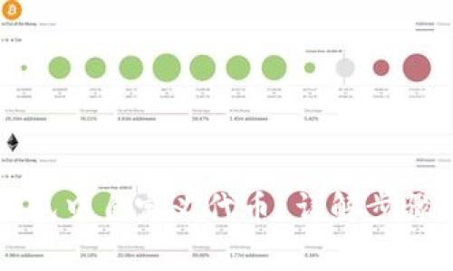 如何在TP钱包中自定义代币？详解步骤与注意事项