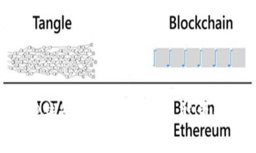 如何在TP钱包中质押以获取能量：全面指南