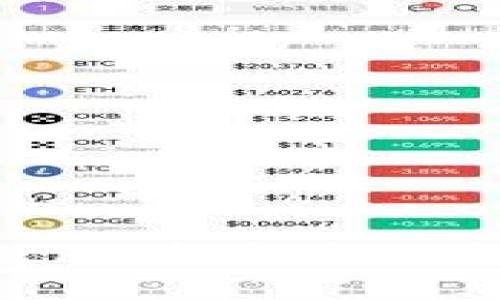 TP钱包密码找回全攻略：轻松找回数字资产的安全钥匙