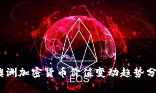 2023年澳洲加密货币价值变动趋势分析与预测