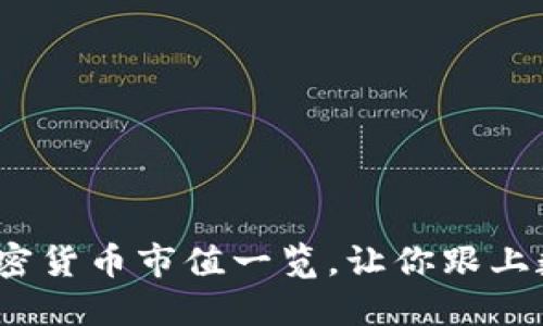 实时更新：加密货币市值一览，让你跟上数字资产潮流
