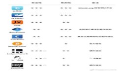 TP火币钱包简单买币教程：