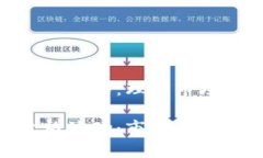 加密货币价格波动：理解