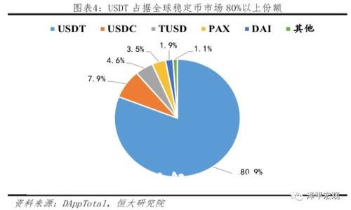 TP钱包交易异常？五大解决方案带你轻松应对！