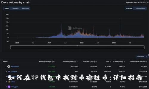 如何在TP钱包中找到币安链币：详细指南