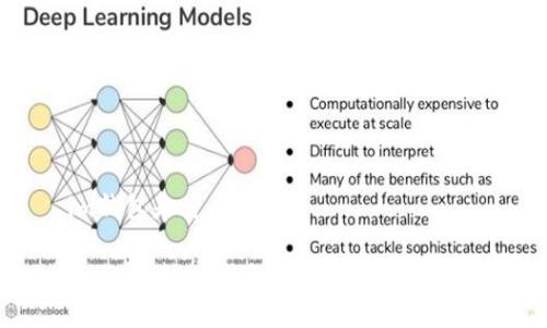 im钱包是什么钱包

全面解读：IM钱包是什么，如何使用？
