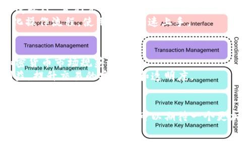 baioti加密货币交易标准：解码数字资产的安全与规范/baioti

加密货币, 交易标准, 区块链, 数字资产, 风险管理/guanjianci

引言：数字时代的财富新机遇
随着科技的飞速发展，加密货币作为一种新兴的数字资产，正在重塑金融领域的疆界。人们对加密货币交易的关注与日俱增，不仅是因为其潜在的投资回报，更是因为它在全球货币流通、价值传递和交易便利性方面展现出的独特优势。然而，随之而来的也是一系列的挑战，例如安全性、监管合规及市场波动性等。因此，建立一个完善的加密货币交易标准显得尤为重要。

一、加密货币的基础知识概述
在深入探讨加密货币交易标准之前，了解其基本概念是必不可少的。加密货币是利用密码学原理来保障交易安全的一类数字货币，最著名的莫过于比特币（Bitcoin）和以太坊（Ethereum）。这一切的背后，则是区块链技术的支持，它以去中心化的方式实现数据的透明、安全与不可篡改。

二、市场现状与发展趋势
根据最新的统计数据，全球的加密货币市场已经达到了数万亿美元的市值。越来越多的传统金融机构开始看好这一领域，纷纷进驻加密货币交易市场。无论是零售投资者还是机构投资者，都在寻找加密资产的机会。然而，在这个快速发展的市场中，也存在着诸多不确定性与风险。

三、建立加密货币交易标准的重要性
加密货币交易标准的建立，不仅有助于提高市场的透明度和效率，还有助于保护投资者的权益。缺乏规范的环境下，市场容易遭受操纵和欺诈，导致投资者无法获得应有的保护。这种情况下，交易标准的实施变得尤为迫切。
此外，加密货币市场的国际化趋势也使得交易标准的统一变得尤为重要。当前，各国对加密货币的监管政策存在较大差异，这造成了跨国交易和投资的复杂性和不确定性。只有建立起普遍接受的标准，才能促进全球的资产流动。

四、加密货币交易标准的核心要素
加密货币交易标准应该包含多个核心要素，以下是几个重要的方面：
ul
listrong安全性：/strong任何交易标准都必须将用户资金的安全放在首位。一些必要的安全措施如多重签名技术、冷钱包储存等，都应成为标准的一部分。/li
listrong透明度：/strong所有交易信息应当是公开且可追溯的，这样才能增强市场的信任感。同时，通过透明的披露机制，用户能够更清晰地了解资产的流动情况。/li
listrong合规性：/strong与各国监管政策相符合，确保交易所和用户在法律框架内运作，降低监管风险。/li
listrong用户体验：/strong便捷的用户界面和流畅的交易体验是吸引新用户的重要因素。/li
listrong教育与培训：/strong提升用户的知识水平，使其能够理解加密货币及其交易的风险与机遇。/li
/ul

五、各国监管政策与市场环境
各国对于加密货币的监管态度各不相同。美国相对较为宽松，允许加密货币的交易和使用，但同时要求交易所遵循反洗钱和客户身份验证的相关法律。而在某些国家，如中国，则对加密货币采取了相对严格的限制，全面禁止了交易。
与此同时，随着国际社会对加密货币的关注度加深，各国之间也在探讨如何建立一个统一的监管框架。这项工作面临诸多挑战，但也是加速市场成熟的重要一步。

六、案例分析：成功的加密货币交易平台
在加密货币交易领域，出现了多家成功的交易平台，它们通过优秀的业务模型和强大的技术支持，赢得了用户的信任。例如，Binance和Coinbase在全球范围内都很受欢迎。它们凭借着安全的交易环境、丰富的交易对、良好的用户体验在市场中脱颖而出。
这些平台大多采取了严格的安全措施，比如采用冷钱包保存大部分资金、二次身份验证等功能，确保用户资金的安全。此外，它们也不断用户体验，提高交易速度，简化操作流程，使用户能迅速上手。

七、未来展望：加密货币交易的标准化之路
展望未来，加密货币交易标准化的道路充满了机遇与挑战。随着更多的传统金融机构参与到这一领域，市场将逐渐走向成熟。各国之间的合作也会不断加深，促使加密货币市场规范化发展。
此外，随着科技的迅速发展，诸如人工智能和大数据等技术的应用，将为加密货币交易标准的制定提供新的解决方案。通过先进的技术手段，可以更好地保护用户利益，提升交易的安全性和透明度。

结论：加密货币交易的未来已来
加密货币作为一种拥有巨大潜力的新兴资产，有着丰富的发展前景。然而，想要实现这一潜力，必须以理性和规范的态度来面对市场的机遇与挑战。通过不断完善加密货币交易标准，我们可以期待一个更加安全、透明和高效的数字资产交易时代到来。
在这个日新月异的数字时代，跟随趋势，加密货币交易对每一个人来说都可能是一次新的探索旅程。未来已经来临，你准备好迎接它了吗？