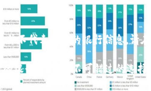 注意：以下内容是模拟生成，并不代表实际的银行信息。请在使用前进行进一步的验证。

2023年支持加密货币支付的银行汇总：你不可错过的选择