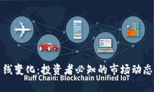 加密货币中线变化：投资者必知的市场动态与趋势分析