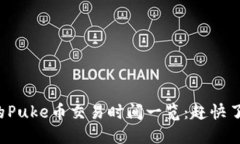 TP钱包支持的Puke币交易时