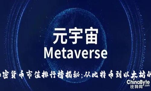 2023年加密货币市值排行榜揭秘：从比特币到以太坊的全景分析