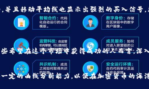 biao ti加密货币曲线分析：揭示市场趋势与投资机会的完美指南/biao ti

guan jianci加密货币, 曲线分析, 市场趋势, 投资机会, 区块链/guan jianci

引言
在这个数字经济飞速发展的时代，加密货币作为一种新兴的金融工具，正逐渐走入大众的视野。从比特币到以太坊，再到众多山寨币，各种数字货币如雨后春笋般涌现而出。面对如此复杂多变的市场，如何有效地进行加密货币曲线分析，成为了投资者们亟待解决的问题。

什么是加密货币曲线分析？
加密货币曲线分析，本质上是一种技术分析方法，旨在通过观察价格变动的趋势和模式，来预测未来的市场走向。这个过程通常涉及到对价格图表的深入研究，其中包含了各种数学和统计方法，以便更准确地捕捉市场的脉动。虽然技术分析并不能100%确保成功，但它提供了一种系统化的思考方式，使投资者能够在复杂的市场中占得先机。

为什么进行曲线分析？
对于加密货币投资者而言，曲线分析的重要性不言而喻。首先，它能够帮助投资者识别潜在的买入和卖出时机。当市场走势朝着某一特定方向发展时，投资者可以依据曲线分析的结果，做出更为准确的投资决策。其次，曲线分析能够减少情绪对投资决策的干扰。市场的涨跌往往伴随着极大的情绪波动，但通过科学的分析方法，投资者可以更加客观地看待市场。

基本的曲线分析方法
在进行加密货币的曲线分析时，有几种常用的方法可以作为指导。首先是趋势线的绘制。趋势线是通过连接价格图表上的重要点（如高点和低点）而形成的线条，能够帮助投资者判断当前市场的走势方向。其次是移动平均线（MA）的使用。这是一种通过计算一定时期内的平均价格来平滑价格波动的方法，可以有效地降低市场噪声，从而获得更清晰的趋势判断。此外，还可以使用相对强弱指数（RSI）和随机振荡器（Stochastic Oscillator）等技术指标，帮助确认市场的超买或超卖状态。

高级曲线分析技巧
在掌握基本的曲线分析方法后，投资者还可以尝试一些高级技巧，以提高分析的准确性。比如，运用菲波纳奇回撤（Fibonacci Retracement）工具，它基于心理学原理，被广泛用于预测价格回调的潜在支持或阻力位。此外，MACD（指数平滑异同移动平均线）也是一种极具价值的工具，它通过双重移动平均线的交叉点来判断市场的买入或卖出信号。结合多种分析工具的使用，可以形成更为全面的市场观点。

市场情绪与曲线分析
在加密货币的曲线分析中，市场情绪的理解也至关重要。市场情绪通常受到新闻报道、社交媒体、投资者行为等多种因素的影响。当某个重大消息发布时，市场情绪可能会迅速转变，导致价格的剧烈波动。因此，投资者在进行曲线分析时，除了关注价格走势本身，更应该留意相关的市场动态和情绪变化。分析市场情绪可以为投资者提供额外的视角，使其能够更好地把握投资机会。

风险管理与曲线分析结合
尽管进行加密货币曲线分析可以提高投资决策的科学性，但投资者仍需重视风险管理。市场的波动性非常大，投资者必须做好心理准备，以应对可能出现的损失。在曲线分析中，可以设定止损点和止盈点，以控制损失和锁定收益。同时，也可以考虑分散投资，将资金配置在不同的币种或策略上，降低单一市场波动对整个投资组合的影响。

案例分析：成功与失败的曲线分析
为了更好地理解加密货币曲线分析的实际应用，下面我们来看看几个真实的案例。在2017年，比特币的价格涨势迅猛，很多投资者因未能抓住机会而错失收益。经过分析可以发现，当时的价格曲线呈现出明显的上行趋势，并且移动平均线也显示出强烈的买入信号。然而，也有投资者在极度乐观的情绪下入场，导致在价格最高时抛售，结果不仅没有利润，还造成了亏损。

相反，在2018年市场下行时，许多成熟的投资者通过曲线分析及时预测了价格下跌的趋势，选择在高位减仓，从而避免了更大的损失。这再一次证明了曲线分析在实际投资中的重要性和有效性。

未来的趋势与展望
未来，加密货币市场将会继续演变，技术分析的方法也会不断创新。随着大数据技术和人工智能的发展，投资者将有更多的工具和资源去进行精准分析。因此，主动学习和更新分析方法将是每个投资者成功的关键。对于那些希望在这个市场中获得成功的人而言，深入的曲线分析将成为不可或缺的技术。

总结
总的来说，加密货币曲线分析无疑是一个复杂但充满机遇的领域。在这个过程中，只有不断积累知识，灵活运用各种分析工具，才能在瞬息万变的市场中立于不败之地。无论是新手投资者还是经验丰富的交易者，都应具备一定的曲线分析能力，以便在加密货币的海洋中找到属于自己的财富之舟。