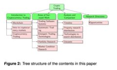 TP钱包如何轻松添加测试币