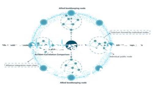 KuCoin 不是一种加密货币，而是一家加密货币交易所平台。它成立于 2017 年，总部位于新加坡，致力于为全球用户提供便利的数字资产交易服务。KuCoin 的用户可以在该平台上买卖多种加密货币，如比特币（BTC）、以太坊（ETH）、莱特币（LTC）等。

对于想要了解更多关于 KuCoin 及其相关信息的用户，我可以提供更为详细的介绍，包括其功能、特色、使用方法等。如需深入了解，请继续阅读！