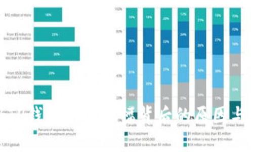 揭秘TP钱包中的涨幅背后的原因与策略