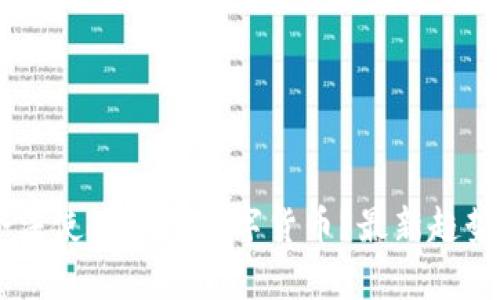 日本如何合法使用加密数字货币？最新趋势与政策解析