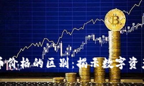 比特币与加密货币价格的区别：揭示数字资产背后的经济逻辑