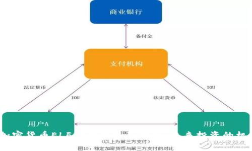 2023年加密货币ELF价格趋势及分析：未来投资的机会与风险