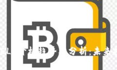 2023年加密货币ELF价格趋势