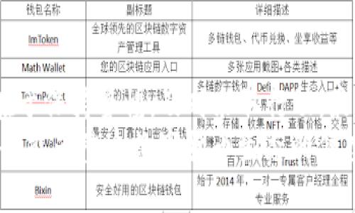 ziaoti如何有效追溯被盗的TP钱包资产？全面防范指南/ziaoti  
TP钱包, 网络安全, 数字货币, 资产追溯, 防盗措施/guanjianci  

前言  
在数字货币飞速发展的今天，TP钱包作为一种方便用户管理资产的工具，得到了越来越多人的关注。然而，伴随着使用人数的增加，TP钱包被盗的事件也屡见不鲜。这不仅给用户带来了经济损失，也让人们对数字货币的安全性产生了担忧。本文将深入探讨如何追溯被盗的TP钱包资产，并提供一系列有效的防范措施，帮助用户保护自己的数字资产。  

TP钱包的概述  
TP钱包是一款支持多种数字货币的手机钱包，因其界面友好、功能丰富而受到广泛喜爱。用户在TP钱包中可以轻松地存储、发送和接收数字资产。此外，TP钱包的去中心化特性，使其在数字货币生态中占据了重要的一席之地。  
不过，TP钱包并非完全不受攻击。由于其广泛的使用，黑客和不法分子们也越来越注意挖掘TP钱包的安全漏洞。在这种背景下，钱包被盗的现象频繁发生，用户的资产安全面临严峻挑战。  

被盗TP钱包资产的追溯  
一旦发现TP钱包被盗，用户首先要保持冷静，及时采取措施。追溯被盗资产的过程可分为几个关键步骤：  

h41. 立即冻结账户/h4  
如果你在TP钱包中发现异常交易，第一时间要做的就是冻结你的账户。虽然TP钱包是去中心化的，但许多提供钱包服务的平台仍然提供账户冻结的选项，及时冻结账户可以防止进一步的损失。  

h42. 确认交易记录/h4  
进入TP钱包，仔细查看最近的交易记录。这一过程可以帮助你确认是否有陌生人使用你的账户进行交易。留意任何你没有进行过的转账信息，记录下相关的交易哈希值（交易记录的唯一标识符），这些都是后续追溯时的重要信息。  

h43. 使用区块链浏览器/h4  
区块链技术的一个重要特性是透明性。使用区块链浏览器，你可以追踪和查看所有的交易记录。只需输入你的钱包地址或交易哈希，就能快速找到相关的交易信息。通过这种方式，你可以厘清每一笔被盗资金的去向，了解黑客是如何将你的资产转移到其他钱包中的。  

h44. 联系交易所和相关平台/h4  
如果你能够确认被盗金额，及时主动联系交易所和相关平台，告知他们你的资产被盗的情况。许多交易所对涉嫌洗钱或不法活动的账户都有监测系统，一旦你提供了准确的信息，他们可能会冻结相关的账户，并协助追查被盗资金。  

h45. 提升安全措施/h4  
在追溯完被盗资产的同时，不要忘记提高个人的安全意识。使用强密码、开启双重验证、定期更新钱包应用程序等措施，都是保障钱包安全的有效手段。  

防止TP钱包被盗的有效措施  
预防永远胜于治疗，以下是一些有效的安全措施，帮助用户在未来避免TP钱包被盗的风险：  

h41. 强化密码和安全设置/h4  
为你的TP钱包设置一个复杂且唯一的密码，最好包含字母、数字和特殊符号。避免使用容易猜测的个人信息。另一方面，开启双重验证功能，增加额外的安全层。这种方法虽然可能使你在登录时多一步操作，但却能有效降低账户被黑客攻击的风险。  

h42. 及时更新钱包应用/h4  
软件更新往往可以修复已知的安全漏洞。确保你的TP钱包应用保持最新版本，定期检查是否有新的更新，并及时安装。另外，关注TP钱包的官方网站和社交媒体，了解有关安全性的最新动态，以及潜在的安全威胁。  

h43. 使用硬件钱包/h4  
如果你拥有大量的数字资产，建议考虑使用硬件钱包。硬件钱包是将你的私钥存储在离线设备中，几乎不可能被黑客远程攻击。虽然硬件钱包的初期投入较高，但从长期来看，它可以为你的资产提供更高的安全保障。  

h44. 谨慎下载应用/h4  
确认自己下载的TP钱包应用是官方渠道提供的。在应用商店中，有些伪造的数字钱包可能存在安全隐患，下载前务必仔细检查应用的评价和下载来源。  

h45. 学习防骗知识/h4  
不少TP钱包用户在转账时遭遇诈骗，了解一些常见的网络诈骗手法，能有效避免受到损失。请勿轻信陌生人的投资计划，尤其是那些承诺高回报的项目。当你收到来自陌生人的求助信息时，也要提高警惕，保护好你的资产。  

结语  
TP钱包是现代数字货币管理的重要工具，但其安全性也需要用户格外关注。通过对被盗资产的追溯和防范措施的实施，用户可以有效降低损失的可能性。关键在于保持警惕，及时采取行动，最大程度地保护自己的资产安全。同时，学习和提升自己的安全知识，增强网络安全意识，才能更好地享受数字货币带来的便利与收益。  
总而言之，在这个信息高度发达的时代，安全与隐私已成为每个用户必须关注的问题。通过不断提高自身的安全意识与技能，我们不仅能够保护好自己的财富，也能为整个数字货币生态的健康发展贡献一份力量。