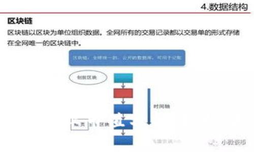 2023年加密货币行业市值分析：趋势、挑战与未来展望