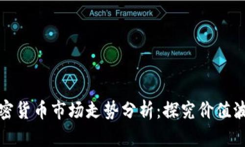 2024年4月加密货币市场走势分析：探究价值波动与投资机会