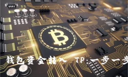 如何将 MyKey 钱包资金转入 TP：一步一步教你轻松操作！