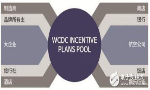 温馨提示：由于市场行情会随时变化，请根据最新信息进行判断和投资决策。

数字货币市场概述
数字货币的兴起已经成为近十年中最引人注目的金融趋势之一。无论是比特币、以太坊，还是新兴的其他数字货币，它们都彰显了区块链技术的巨大潜力和影响力。从最初的几百美元到如今数万倍的升值，数字货币不仅吸引了投资者的目光，也引发了各国政府的关注和监管。

当前数字货币行情分析
在分析当前数字货币行情之前，我们需要了解整个市场的运行机制。2023年，随着Web3.0的兴起，越来越多的用户开始关注去中心化金融（DeFi）、非同质化代币（NFT）以及其他新兴的数字资产。以此为背景，许多新项目不断涌现，尤其是在市场波动和技术进步的推动下，这些项目往往会迎来一段时间的热度。

当前，数字货币市场的行情波动较大。比特币的价格在过去几个月内呈现出震荡上行的态势，虽然受到部分宏观经济因素的影响，如通货膨胀和全球经济的不确定性，但整体上它仍然被视为数字资产的“黄金”。与此同时，以太坊也在持续进行网络升级，以提升其交易效率和智能合约的处理能力，从而吸引了更多的开发者和投资者。

热门数字货币推荐
近期，除了比特币和以太坊，市场上还有一些其他值得关注的数字货币。例如，币安币（BNB）、卡尔达诺（ADA）和索拉纳（SOL）等都是在市场中表现不错的数字资产。币安币因其在币安交易所内的多重用途，受到了广泛的欢迎；卡尔达诺以其强大的技术背景和发展潜力，吸引了大量的投资者；而索拉纳则以其快速的交易速度和低交易成本而受到追捧。

市场趋势与未来展望
展望未来数字货币市场，预计将出现更多的机遇与挑战。一方面，随着技术的不断进步，例如，以太坊的2.0版本发布，很多以太坊基础的项目将可能迎来新的发展机遇；另一方面，各国的监管政策也将会更加严格，这可能会影响某些项目的生存与发展。因此，投资者在进行数字货币投资时，需要具备更高的敏感性和判断能力。

此外，社区的力量在未来也将愈加重要。许多数字货币项目依托于强大的社区支持，其发展与否不仅取决于技术，更依赖于用户的参与和共识。参与者越多，项目的可持续性与创新能力就越强，这也为投资者的未来回报增加了更多可能性。

如何选择合适的数字货币?
选择数字货币时，有几个关键因素需要考虑。首先，项目的团队背景和技术实力非常重要。团队的专业性和项目的开发进度能直接影响到数字货币的未来发展。其次，市场需求分析也是不可忽视的一环。关注哪些行业在使用区块链技术，以及其背后所解决的真实问题，会帮助投资者判断某个项目的前景。

再者，投资者需关注市场情绪与舆论动向。数字货币往往受新闻事件和公众情绪的影响，甚至某个影响力博主的推文都可能导致币价的剧烈波动。因此，建议时刻关注相关信息，参与社区讨论，以便及时做出相应的投资决策。

风险与机会并存
在享受数字货币带来的巨大收益时，同时也要正视其背后的风险。例如，市场波动性极大，容易导致短期投资者面临亏损。此外，由于技术问题或监管政策的变化，某些项目也可能面临崩盘的风险。因此，保持冷静、理智的投资心态，合理配置自己的投资组合，将有助于降低风险，提高回报。

与此同时，已经有越来越多的金融机构开始提供与数字货币相关的投资服务，例如华尔街的大型投资银行设立数字资产团队，这表明数字货币正在逐渐被传统金融市场接受。这种趋势为投资者提供了更为广阔的投资机会。

总结与展望
数字货币是一把双刃剑，既有用于交易的可行性，也有投机带来的风险。如果我们善于利用市场动态、保持对新兴技术的敏感以及认真研究项目的基础，那么在这个快速变化的市场中，我们就有机会获得良好的投资回报。无论市场如何发展，理性投资、持续学习和谨慎决策，始终是投资者的护身符。

bianji提供最前沿的数字货币市场动态，让更多人了解数字货币背后的机会与挑战！/bianji

相关
数字货币市场现状：深入探讨其他数字加密货币走势与投资机会

数字货币, 加密货币, 投资, 市场分析, 区块链/guanjianci