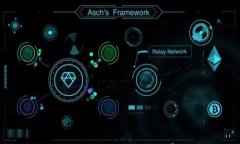 加密货币老板揭秘：领导