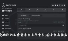 2023年最受欢迎的加密货币