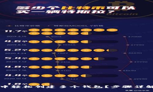 如何在TP钱包中轻松创建多个钱包？步骤详解与实用小技巧