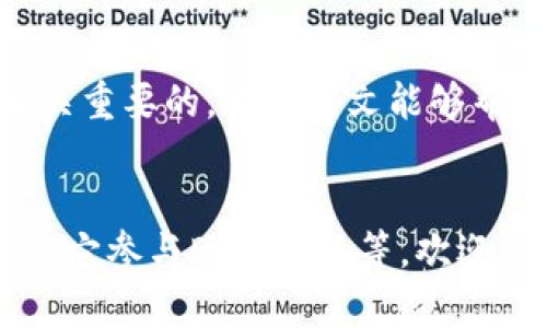    TP钱包电脑版如何获取BSC地址详解br  / 

 guanjianci  TP钱包, BSC地址, 钱包使用, 区块链, 加密货币  /guanjianci 

引言
在当今的数字时代，加密货币的使用已经变得越来越普遍。而许多用户为了便捷地管理他们的资产，会选择使用各种数字钱包。TP钱包作为一款颇受欢迎的多链钱包，支持多种区块链网络，如以太坊和比特币。同时，许多人关心如何在TP钱包电脑版上获取BSC（Binance Smart Chain）地址。本篇文章将详细探讨如何解决TP钱包电脑版没有BSC地址的问题，帮助用户顺利管理自己的资产。

TP钱包简介
TP钱包是一个功能强大的数字货币钱包，它支持多种流行的区块链网络，能够帮助用户方便地存储、管理和交易各种加密货币。这款钱包不仅界面友好，而且提供了多种安全措施，因此受到不少用户的青睐。无论是新手还是资深的币圈玩家，TP钱包都能满足他们的需求。

BSC地址的重要性
BSC（Binance Smart Chain）是一个兼容以太坊生态的区块链网络，因其低交易费用和快速确认时间而广受欢迎。对于投资者来说，拥有BSC地址至关重要，因为越来越多的DeFi项目和NFT市场选择在该链上进行开发。因此，必须确保在TP钱包中能够正确设置和获取BSC地址，这样用户才能有效管理他们在BSC上的资产。

没有BSC地址的常见原因
许多用户在使用TP钱包电脑版时可能会发现无法获取到BSC地址。这可能是由以下几个原因导致的：
ul
  listrong未选择BSC网络：/strong在TP钱包中，用户可以选择多个链。如果没有选择BSC网络，自然就无法获得相应的地址。/li
  listrong钱包版本问题：/strong如果下载的TP钱包客户端版本过旧，可能存在不支持BSC网络的情况。/li
  listrong网络连接问题：/strong如果网络不稳定，可能会让钱包无法正常加载BSC的相关信息。/li
/ul

如何获取BSC地址？
为了顺利获取BSC地址，用户可以按照以下步骤操作：
h4步骤一：下载与安装最新的TP钱包/h4
首先，请确保你下载并安装的是TP钱包的最新版本。在官网下载链接中寻找最新版本，这样才能享受到最新的功能和最佳的用户体验。

h4步骤二：选择“钱包”功能/h4
打开TP钱包后，进入主界面，并点击“钱包”选项。这里会列出你当前已经添加的各个链。

h4步骤三：添加BSC区块链/h4
在钱包管理页面中，寻找“添加新链”或者“链管理”选项。点击后，在列表中找到“Binance Smart Chain”并选择它。如果未见该选项，可以手动添加链的相关信息，这通常包括链ID和RPC URL。

h4步骤四：获取BSC地址/h4
选择BSC链后，会出现新的地址生成。如果你第一次使用，系统会自动生成一个新的BSC地址，供你使用。此时，你可以点击“复制地址”以便粘贴到其他平台上进行转账或交易。

使用BSC地址的注意事项
在成功获取BSC地址后，用户在使用BSC地址进行转账和交易时应当注意以下事项：
ul
  listrong确认地址的正确性：/strong在进行任何转账之前，请务必再次确认你的BSC地址是否正确。错误的地址可能导致资金损失。/li
  listrong选择合适的交易手续费：/strong在进行交易时，网络拥堵情况会影响手续费的高低。仔细观察并选择适合你的手续费，以帮助你尽快完成交易。/li
  listrong关注交易的确认时间：/strong每笔交易在区块链上确认的时间不尽相同，因此要保持耐心，并随时关注钱包中的交易状态。/li
/ul

总结
获取BSC地址在TP钱包电脑版上并不是一项复杂的任务，只要遵循上述步骤，就能轻松获得。无论你是从事投资、交易还是其他数字资产活动，管理和拥有一个有效的BSC地址都是至关重要的。希望本文能够帮助用户解决找不到BSC地址的问题，让大家能更便捷地使用TP钱包进行区块链交易。

延伸阅读
伴随着区块链技术的发展，更多去中心化金融（DeFi）项目、代币的发行与交流逐渐成为潮流。如果你对TP钱包的其他功能感兴趣，或者想了解如何在TP钱包中进行代币交换、如何使用它参与DeFi生态等，欢迎继续关注我们的更新！这将帮助你更深入地理解加密世界的运作方式，以及如何在这个快速发展的领域中找到属于自己的位置。