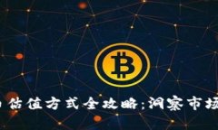 2023年加密货币估值方式全