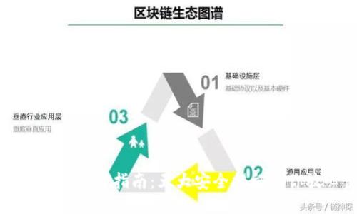 TP钱包下载安全指南：五大安全措施让你放心使用
