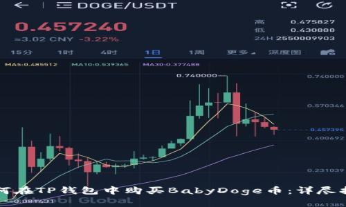 如何在TP钱包中购买BabyDoge币：详尽指南