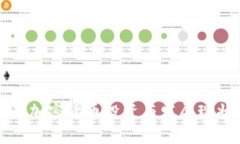沈阳的加密货币投资与发