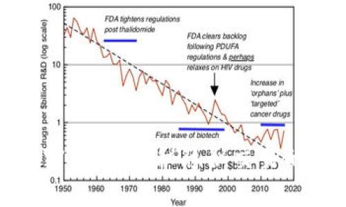 无牌离岸加密货币：揭秘隐秘交易的魅力与风险