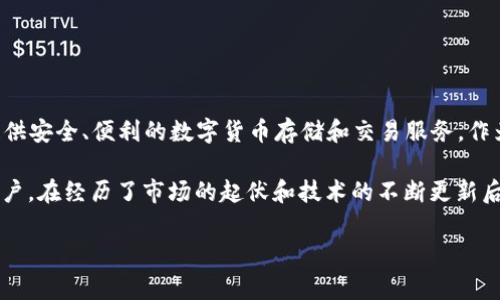 tp钱包的创立时间是2020年，具体的月份通常被认定是在7月。tp钱包致力于为区块链数字资产用户提供安全、便利的数字货币存储和交易服务。作为一款以用户体验为导向的钱包应用，tp钱包结合了多种流行的区块链技术，得到了广泛的认可与使用。

其在创立初期主要针对以太坊及其衍生资产，逐渐扩展到支持多种主流数字资产和链，吸引了大量的用户。在经历了市场的起伏和技术的不断更新后，tp钱包已经成为数字货币用户日常使用的重要工具。

如果您对tp钱包的具体功能、使用方法或安全措施感兴趣，欢迎进一步讨论！