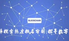 2023年加密货币搜索热度排