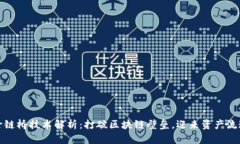 tp钱包跨链桥技术解析：打
